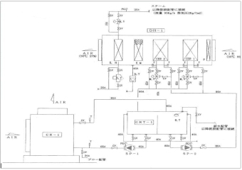 冷水式フロー図