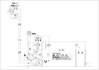 クリーンルームフロー図